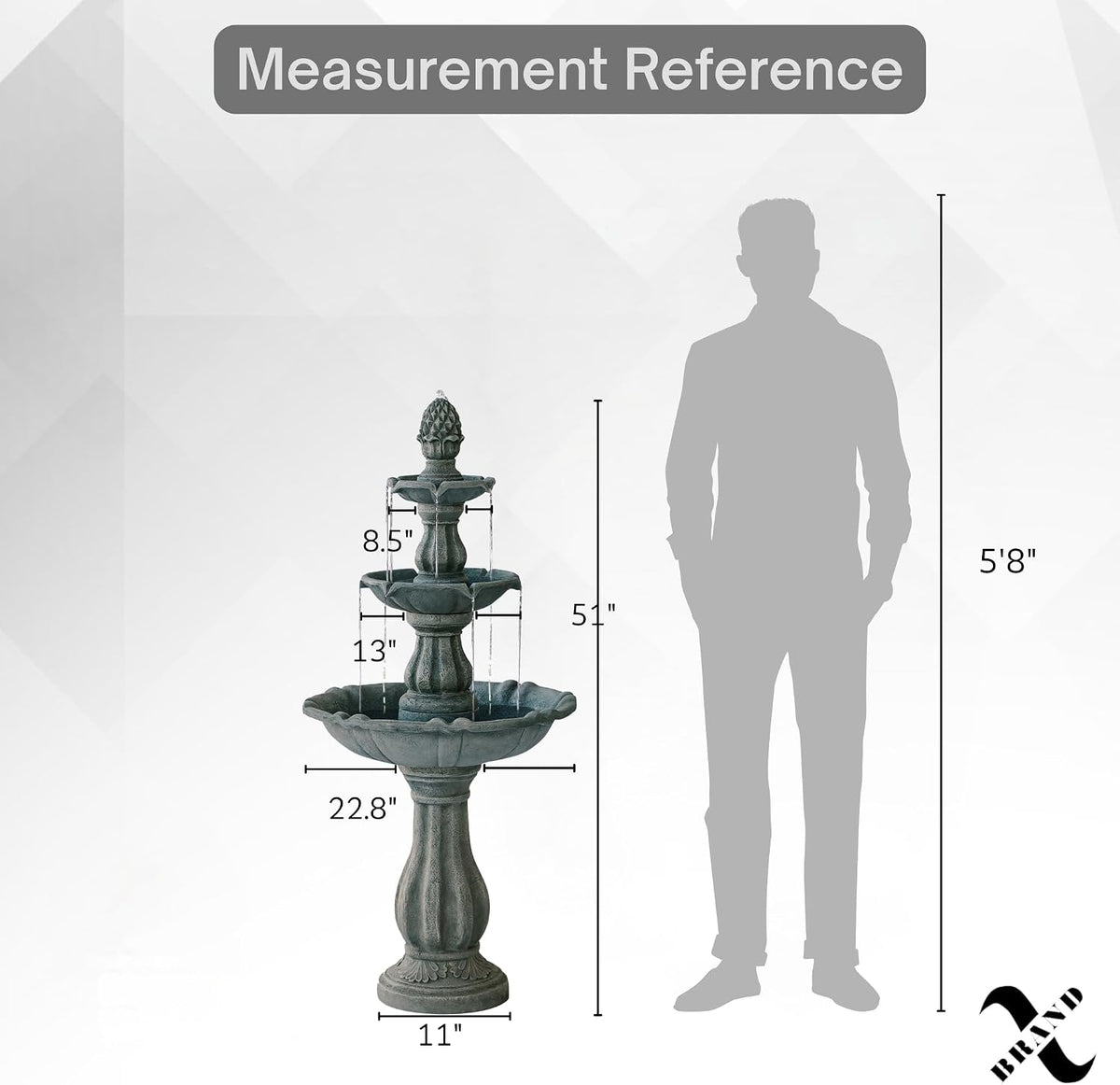 51 Inch 3 Tier Outdoor Waterfall Fountain, Weather Resistant Resin Freestanding Water Feature with Pump, Decorative Garden Fountain for Patio, Yard, Lawn, and Garden Decor, Gray