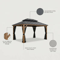Hardtop Gazebo Built to Weather Year-Round, 12x18 Galvanized Steel Roof, Aluminum Frame, Mosquito Netting — Feature Infographic
