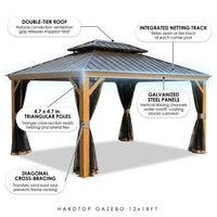 Hardtop Gazebo Built to Weather Year-Round, 12x18 Galvanized Steel Roof, Aluminum Frame, Mosquito Netting — How It Works